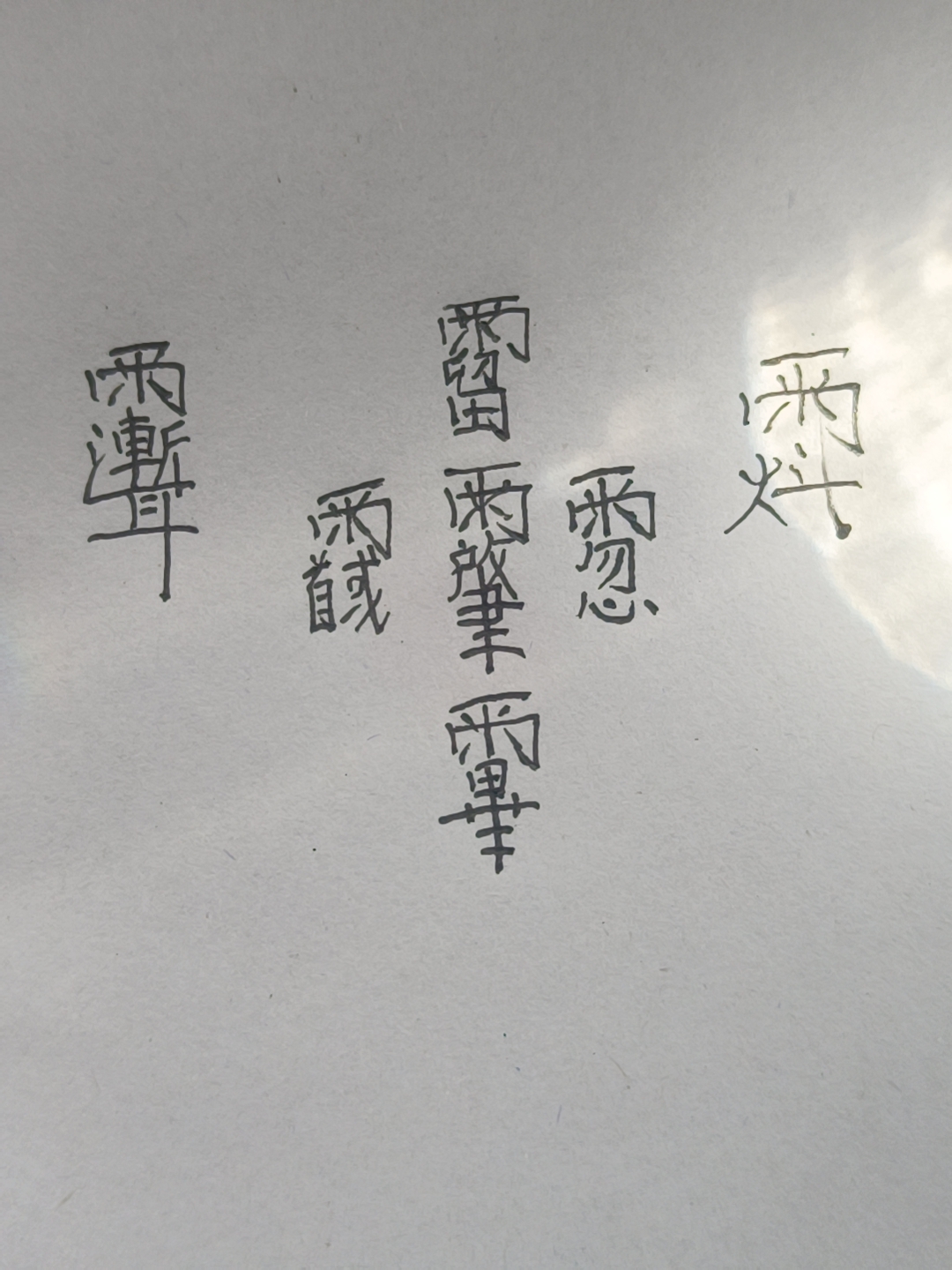 张景成·师传祭炼一切器物之法(正一法门)(编号121)