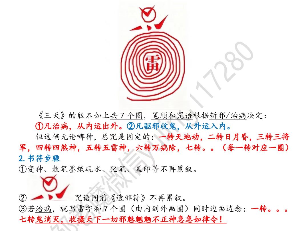 免费古籍《三天秘法》吞雷字符调理腰病一例