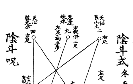 茅山宋学法·可以让任何中邪的人自救的驱邪法(编号108)